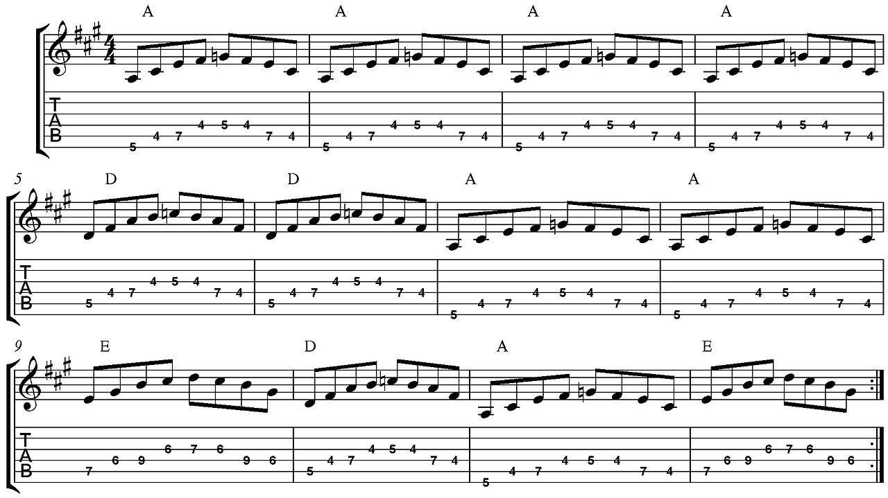 最新情侶對(duì)唱歌曲盤(pán)點(diǎn),愛(ài)的旋律飄揚(yáng)在歌聲之中